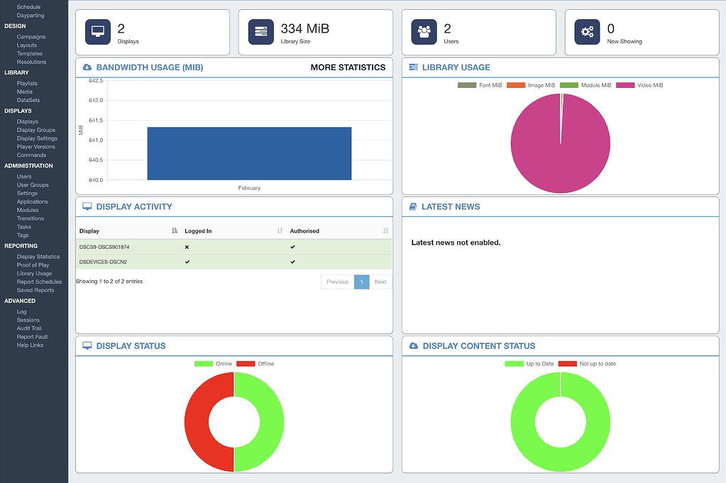 Where To Edit The Colors For XIBO Chart Dashboard In Docker Other Xibo Community