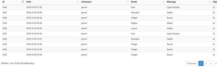log%20access