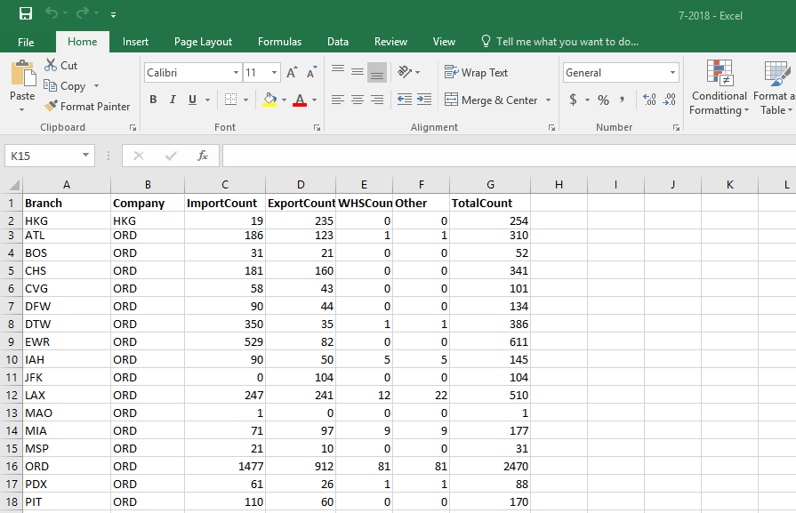 remote-dataset-from-excel-file-xibo-community