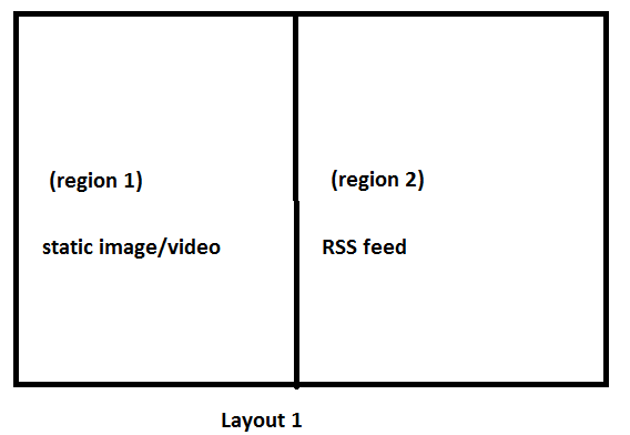 RSS%20query